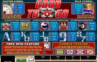 Machine à sous Good To Go gratuit dans Microgaming casino Machine à sous Good To Go gratuit dans Microgaming casino